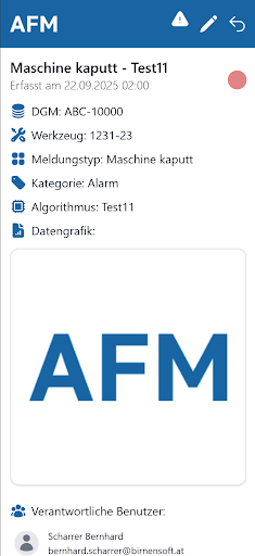 AFM