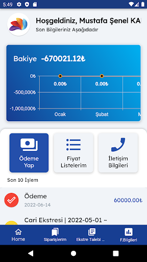 Prizma Screen 2