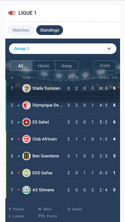 Tunisian Football LiveScores - 2 - (Android)