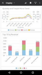 Infor Birst Mobile Analytics Varies with device APK screenshots 2