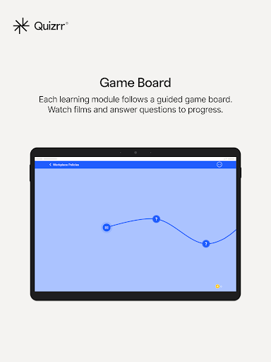 Quizrr Tablet Training