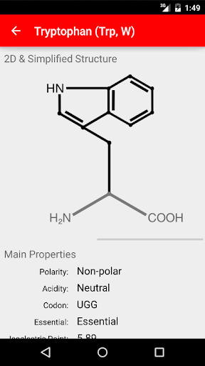 Amino Acid Guide Screen 3