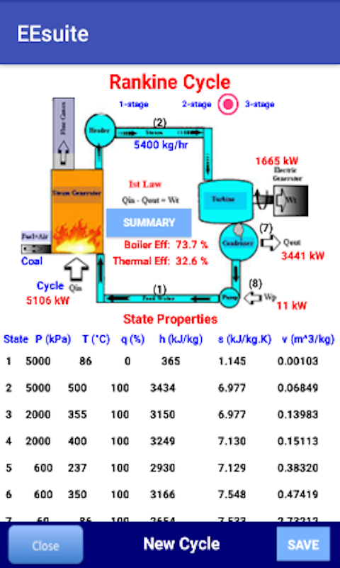 #2. Energy Efficiency App Suite (Android) 由: kaupshenoyassociates