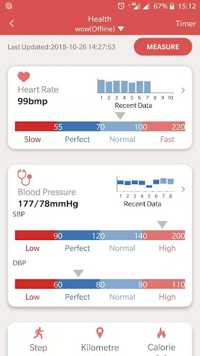 ProVista Care Screen 2