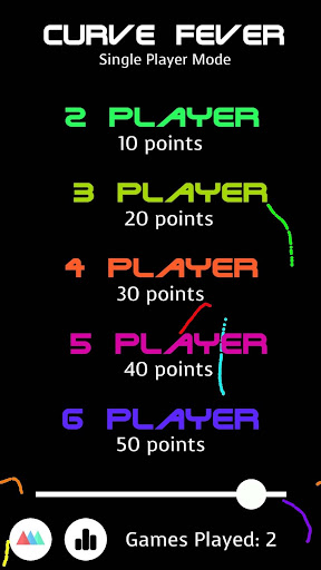 Maneuveration Screen 2