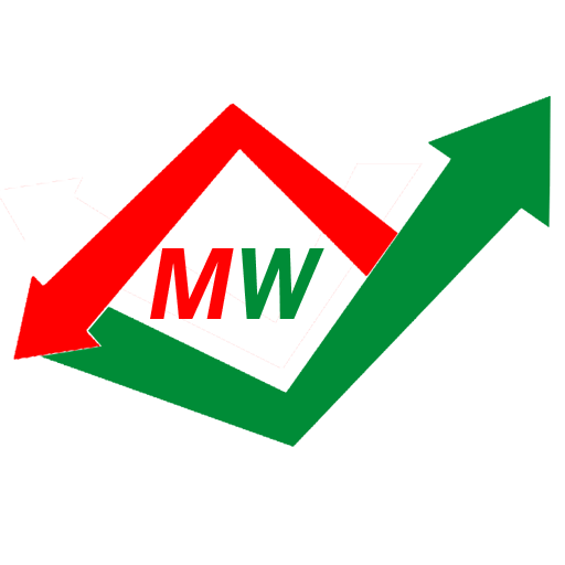 Market Watch - AppWisp.com