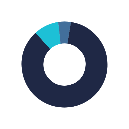 Fraxion logo