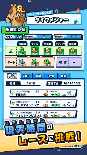 ポケサラコレクション Pocket Thoroughbred