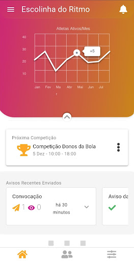 Android application Ritmo Equipes screenshort