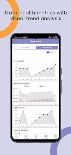 DC2Vue® Home Connect