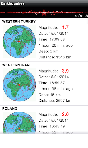 Android application Earthquakes and alerts screenshort