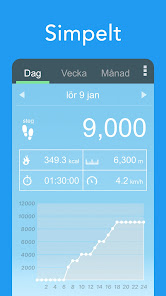 Skärmdumpsbild