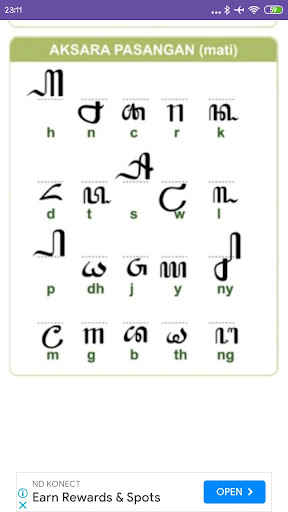 Huruf Jawa Hanacaraka