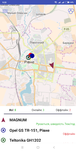 WayMaps - GPS моніторинг