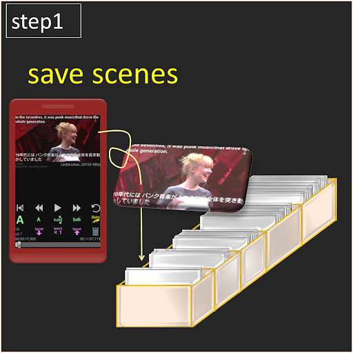 Memo Player: learn languages Screen 3