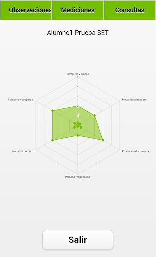 Android application SET - Skills Evolution Tool screenshort