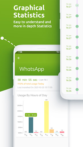 App Usage Phone Screen 2