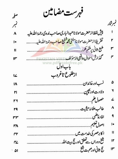 Ulama e Deoband Books Screen 2
