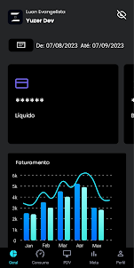 Yuzer Eagle Analytics