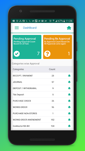 Android application Fv Approval screenshort