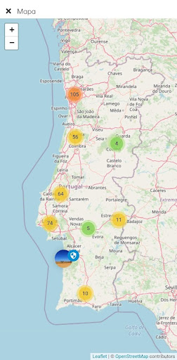 AvesPT - Anúncios e Criadores