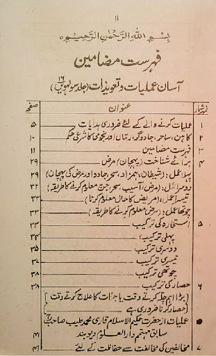 Asaan Taveezat Amliyat