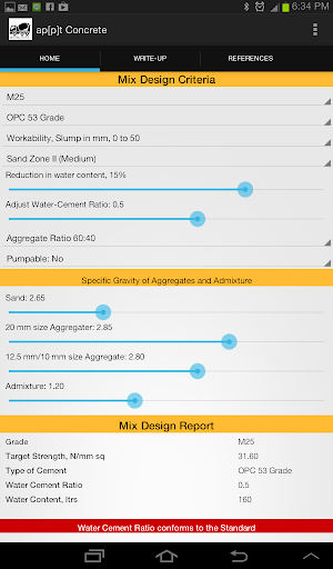 Concrete Mix Design Simplified