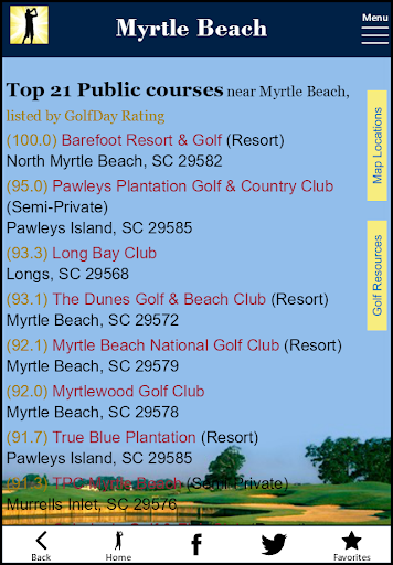 GolfDay Myrtle Beach Screen 2
