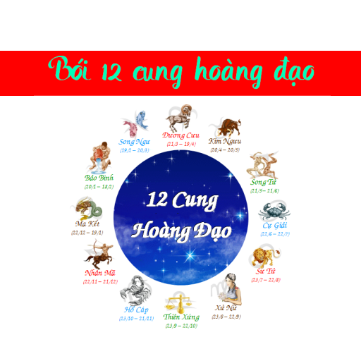 boi 12 cung hoang dao 7.6 Icon