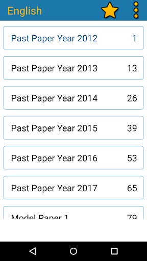 FA Part 1 and 2 Past Papers