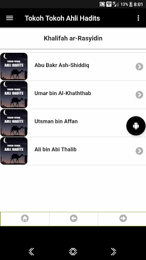 Tokoh Tokoh Ahli Hadits