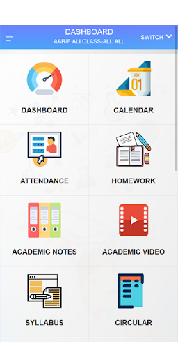 ST XAVIERS HIGH SCHOOL PATORI Screen 3