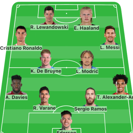 My Lineup Lineup Builder Apps on Google Play