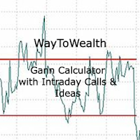 WayToWealth: Gann calculator & Intraday Calls