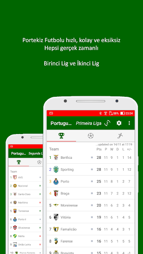 Uygulama önizlemesi