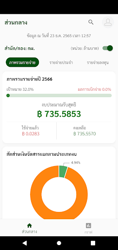 Android application e-FMS DOL Mobile screenshort