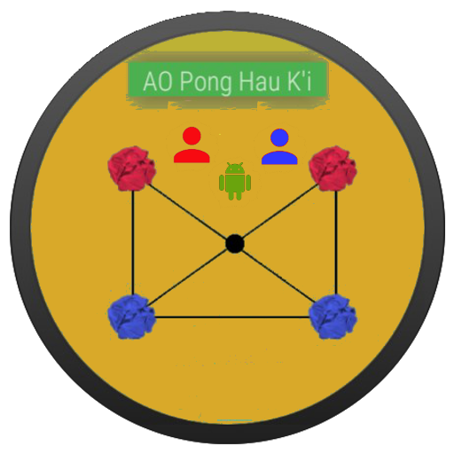 AO Pong Hau Ki logo