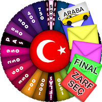 Çarkıfelek Mobil - Zarf Seç