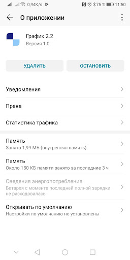 НЭЗ График 2.2 Screen 2