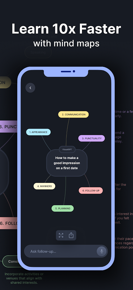 #2. VisualMind: AI MindMap/Chatbot (Android) 由: Asana Rebel