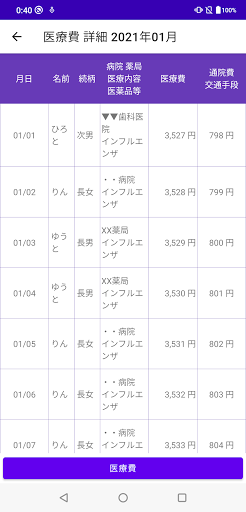 医療費  記録帳  医療費と通院費を管理するためのアプリ