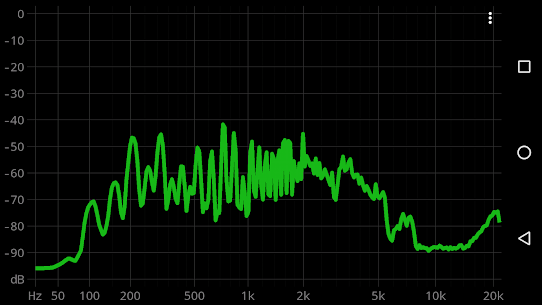 FrequenSee HD – Audio Analyzer 1