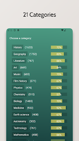 Endless Quiz Pro screenshot
