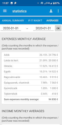 eShopper - DEMO - personal exp