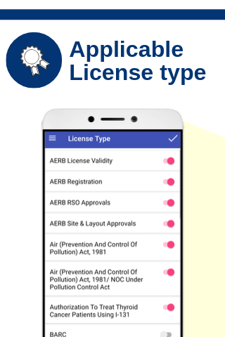 Ibhar License