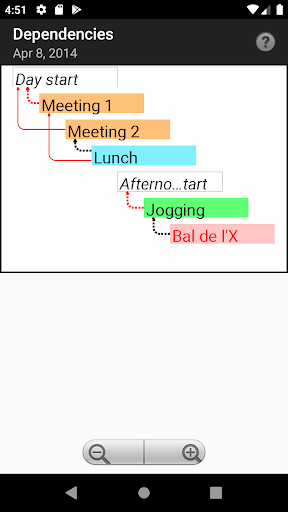 Day planning Screen 3