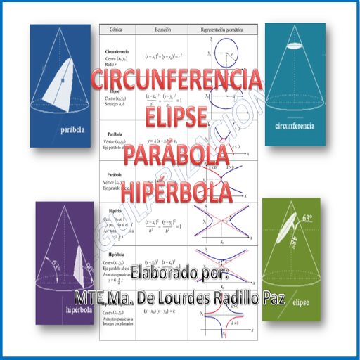 ELIPSE PARÁBOLA HIPÉRBOLA CIRC logo