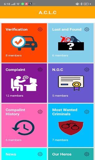 ACLC Anti Car Lifiting Cell