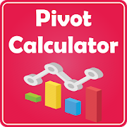 Fibonacci Pivot Calculator