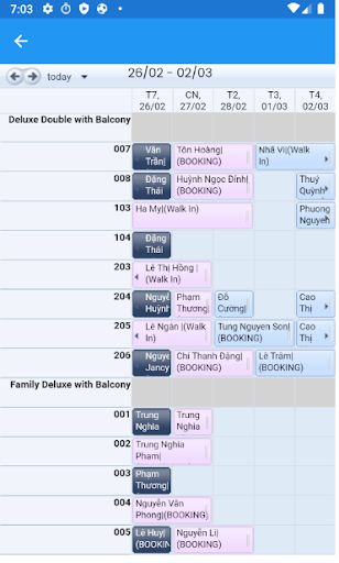 Sophia PMS Screen 3